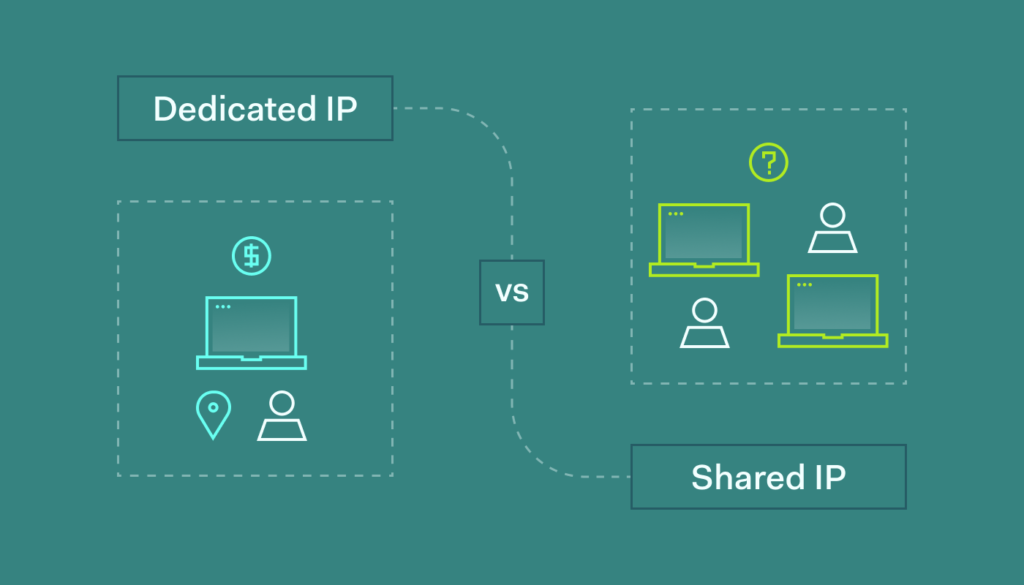 Factors to Consider Before Getting a Dedicated IP