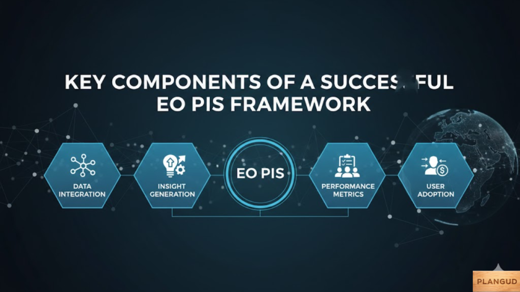 Untitled-design-2026-02-07T183933.348-1024x576 EO Pis: Meaning Uses & Future Guide