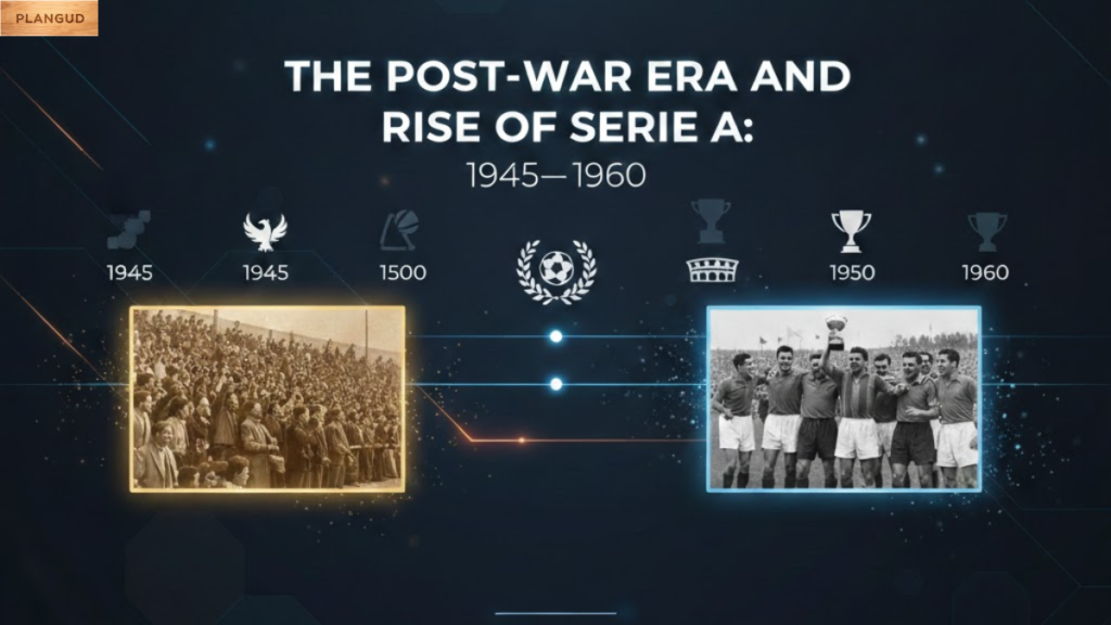 AC Milan vs SSC Bari Timeline