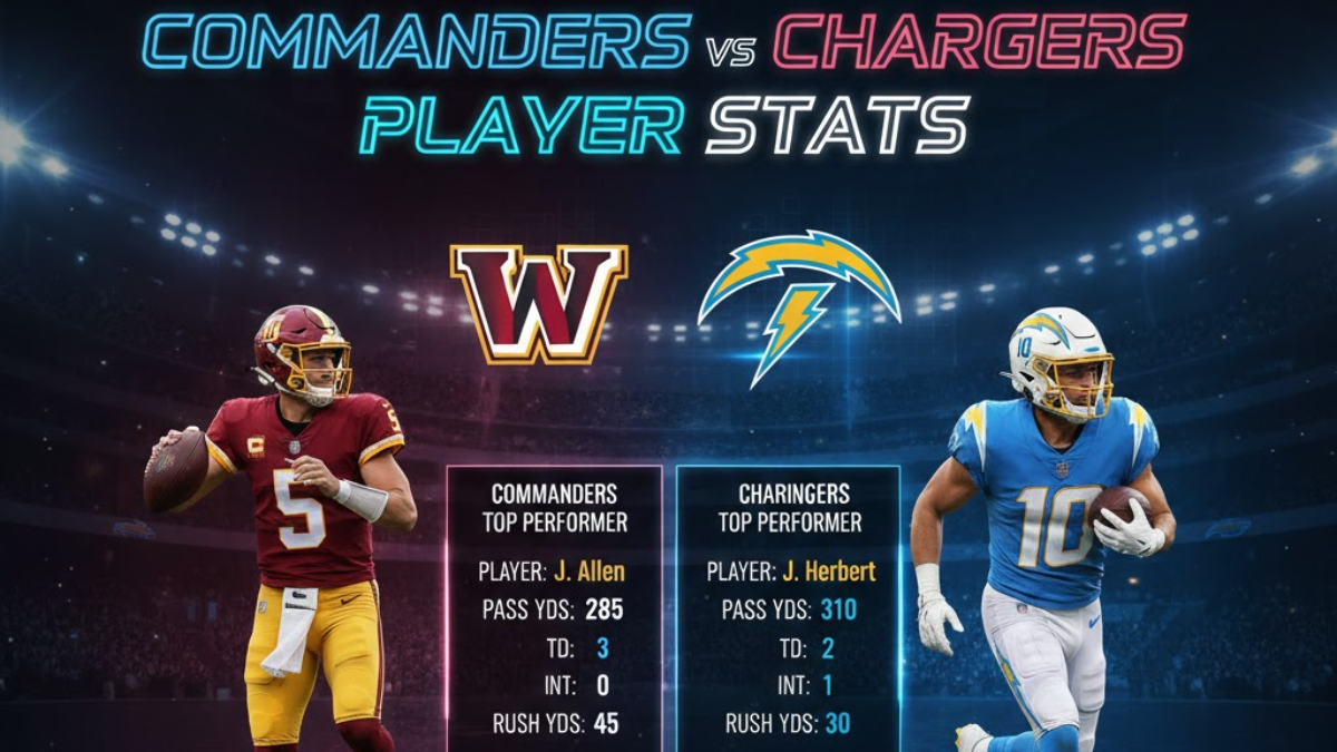 Washington Commanders vs Chargers Match Player Stats