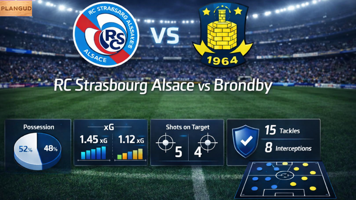 RC Strasbourg Alsace vs Brøndby Stats