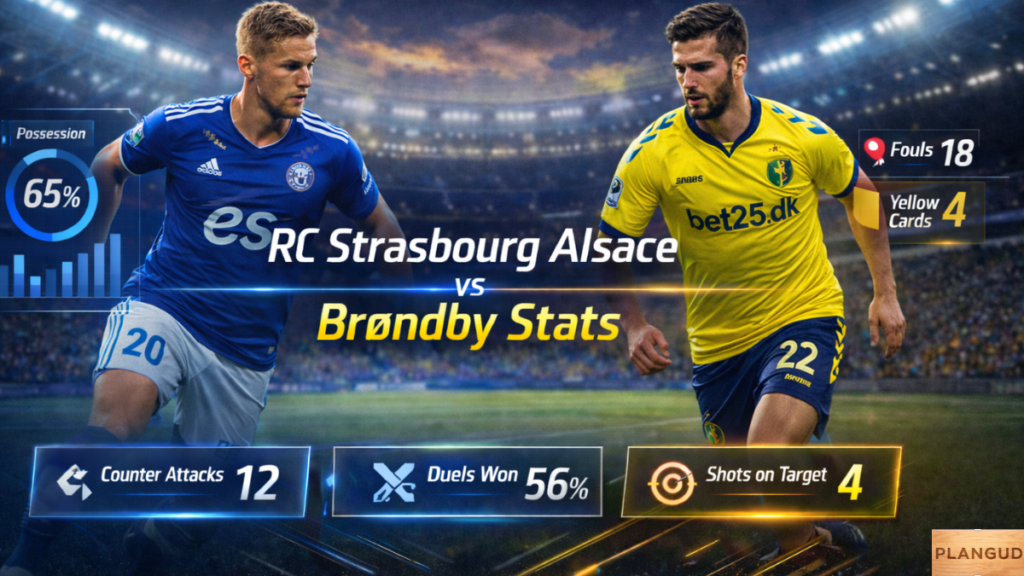 RC Strasbourg Alsace vs Brøndby Stats