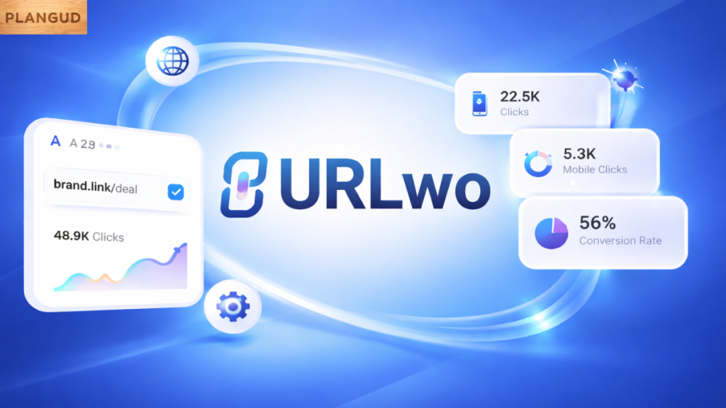 URLwo